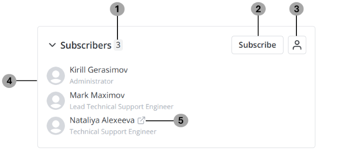 Subscriptions widget