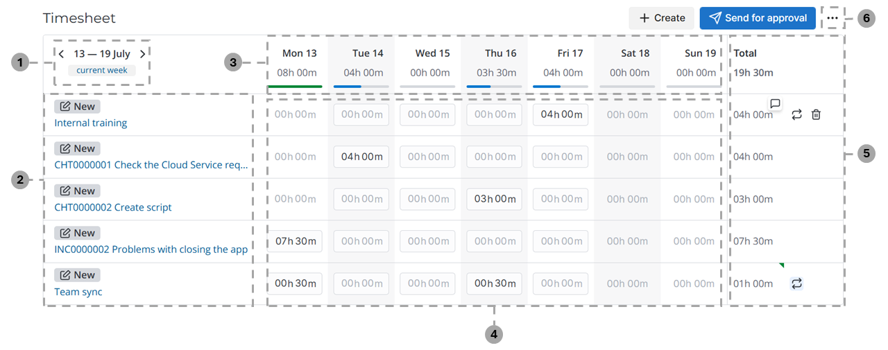 Timesheet interface