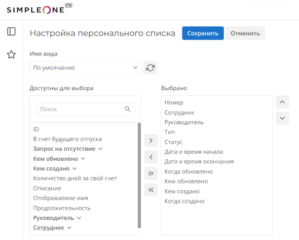Листовое представление